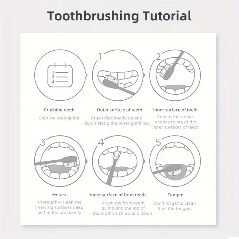 5D 화이트 퍼플 클리닝 치약 파우더. 민트 펄 에센스 - Teeth Whitening With Baking Soda 리뷰 및 가격